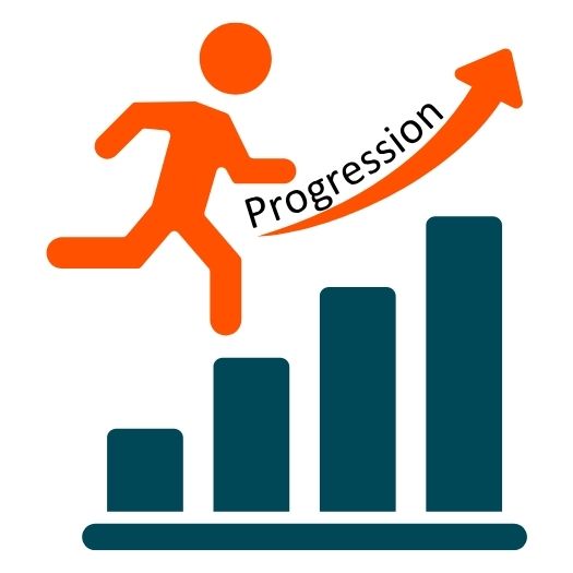West Sussex Social Care Leadership Bootcamps – Skills For Progress